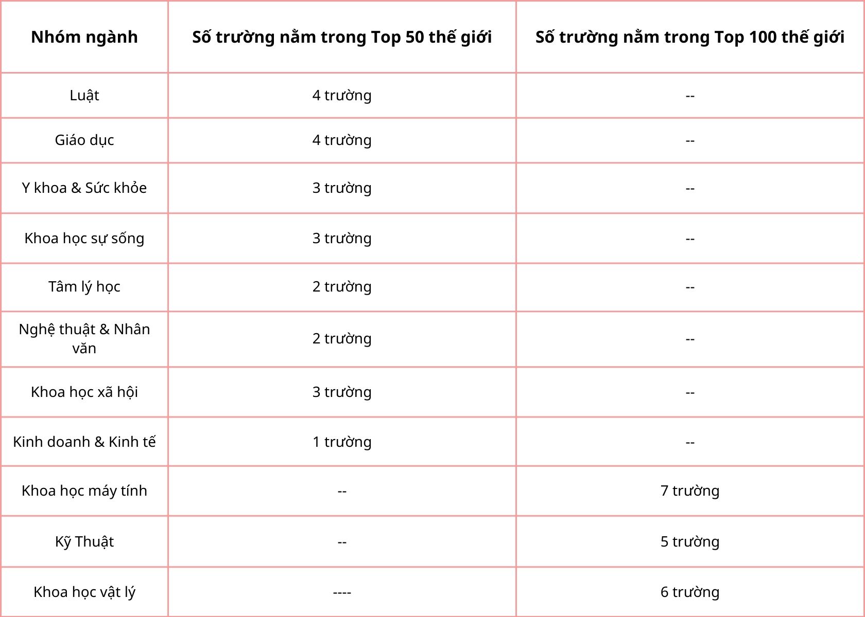 Chua_co_ten_560_x_400_px_1